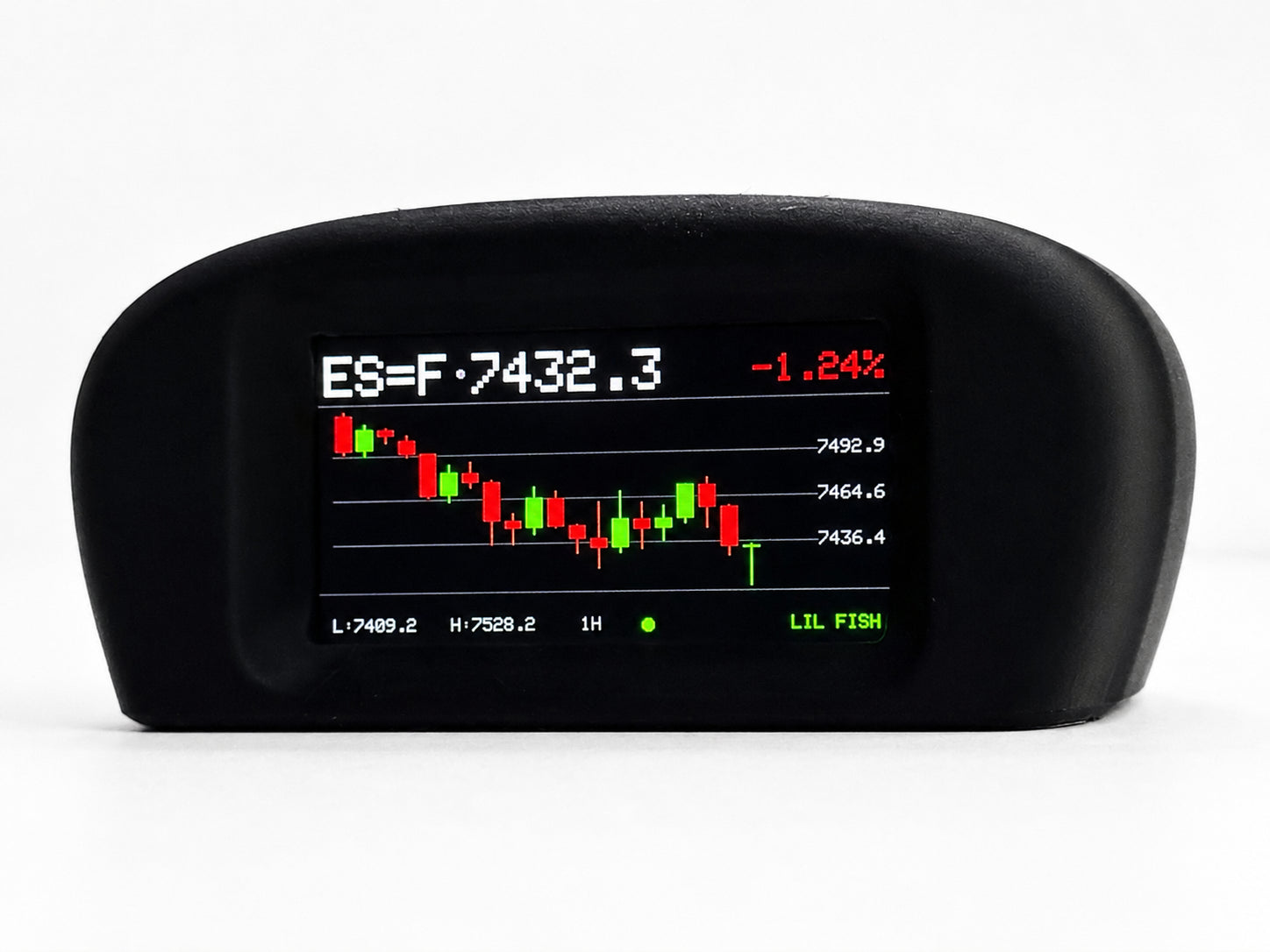 Lil Fish Terminal showing ES futures with candles